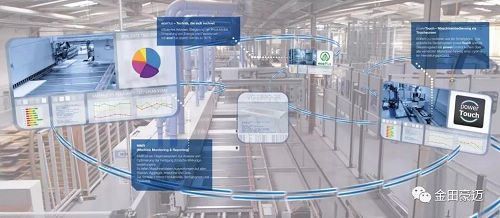 金田豪邁與伊戀全屋定制 攜手引領網絡技術研發，共筑家居智造新生態